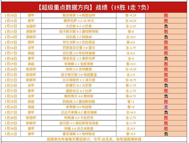 海港队瞄准,广州队归化,球员加盟,球探体育首页,球探体育中国,球探比分直播,球探足球比分,球探体育官网