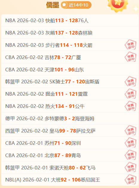 布朗全神贯,注于膝盖维,力求巅峰状,球探体育首页,球探体育中国,球探比分直播,球探足球比分,球探体育官网