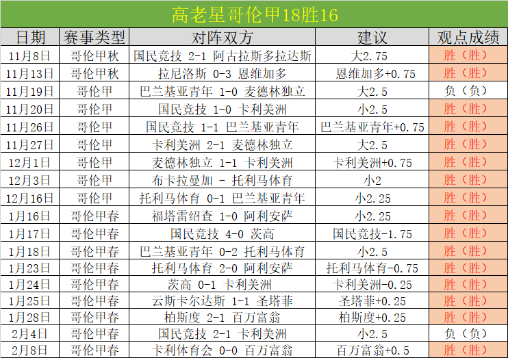 诺伊尔领衔,拜仁创欧冠,新纪元,球探体育首页,球探体育中国,球探比分直播,球探足球比分,球探体育官网