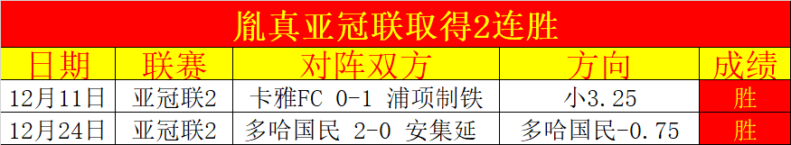 推出春运车,票预约专区,学生与务工,球探体育首页,球探体育中国,球探比分直播,球探足球比分,球探体育官网