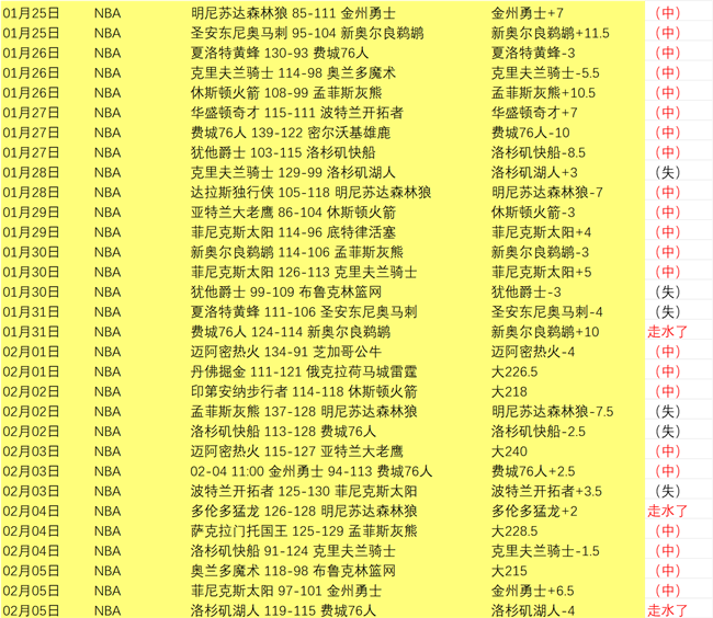 伊萬托尼向,索斯蓋特立,年欧洲杯,球探体育首页,球探体育中国,球探比分直播,球探足球比分,球探体育官网