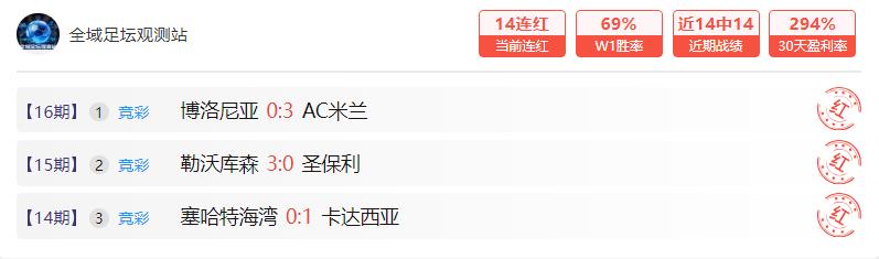 鲁尼分析卡,里克,曼联第二机,球探体育首页,球探体育中国,球探比分直播,球探足球比分,球探体育官网