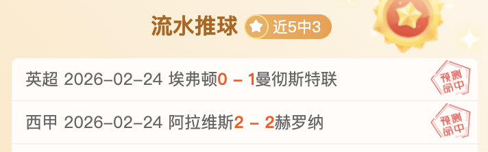 窦泽成,金子豪,丁文一高居,球探体育首页,球探体育中国,球探比分直播,球探足球比分,球探体育官网