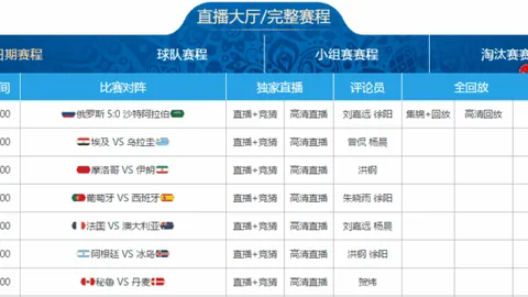 西甲王者之心：特巴斯对皇马评价引发形象塑造争议