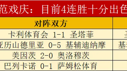 雷霆教练指出：湖人罚球是胜负关键，争抢罚球效率惊人