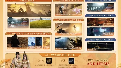 尼康迎广州豹加盟，携手共进，目标明确，信心满满融入团队